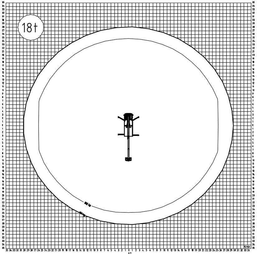 Pracovní oblast